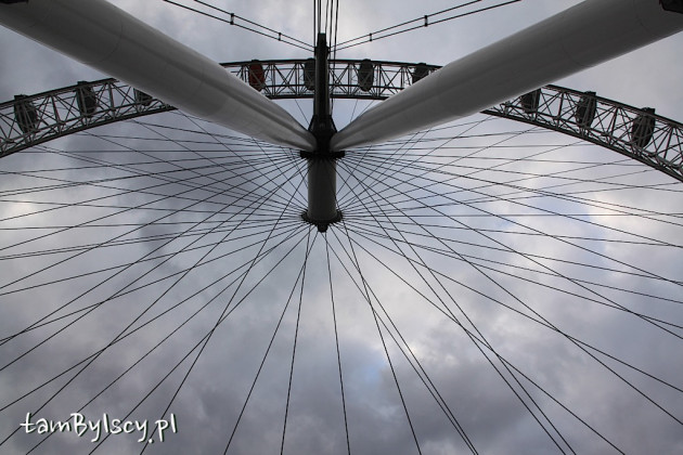 London Eye