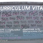 Berlin, East Side Gallery